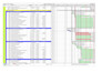 prepare baseline or revised schedules by primavera p6 or excel